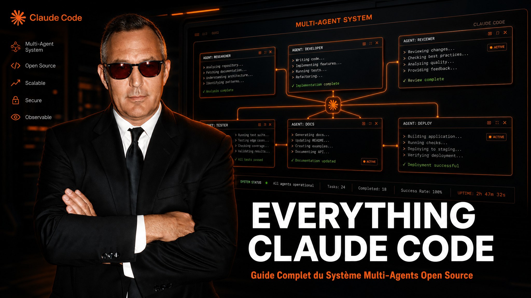 Everything Claude Code: Complete Guide to the Open Source Multi-Agent System