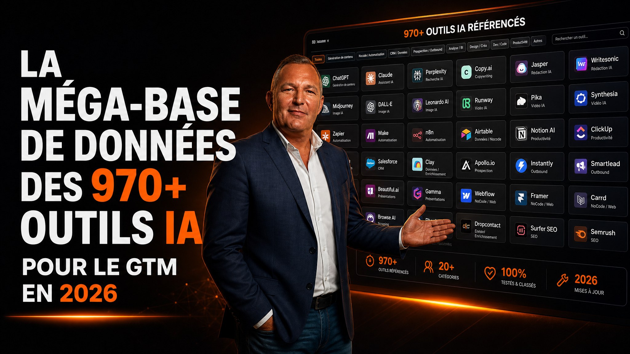 The Mega-Database of 970+ AI Tools for GTM in 2026